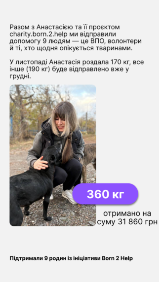 Їжа для котика, що чекає на дім - купити онлайн від українського виробника Practik, фото 8