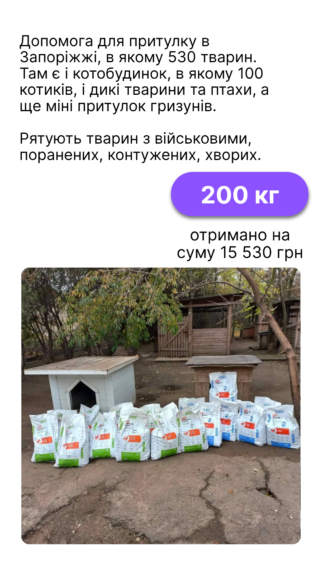 Їжа для котика, що чекає на дім - купити онлайн від українського виробника Practik, фото 7